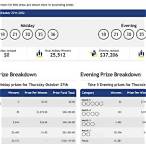 new york lottery numbers